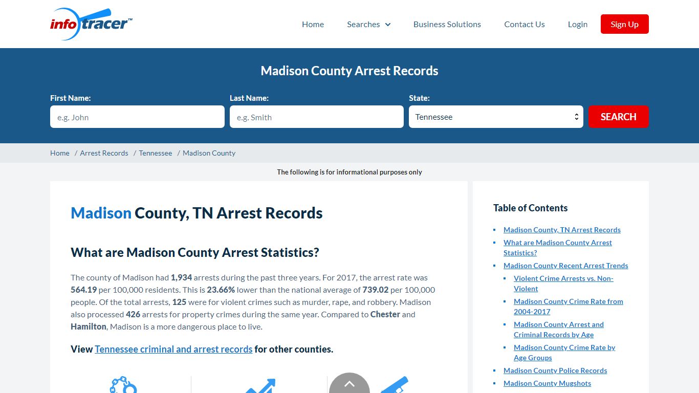 Madison County, TN Arrests, Mugshots & Jail Records - InfoTracer